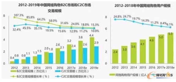 B2B�羳������������ñ����׃��