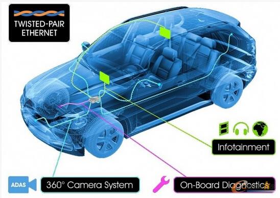 ���R܇�d��̫�W���d