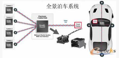  �� ����܇�d��̫�W���g��ȫ����܇