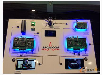 2015��CES�l������һ��BroadR-Reach ܇�d��̫�WоƬ