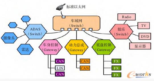 �� ������������Ļ��܇�d�W�j�ܘ�