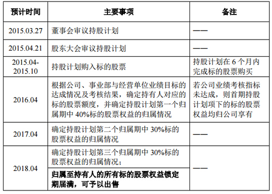     ȫ���(f��)�P(p��n)����2016�����Bُ(g��u)���ı���