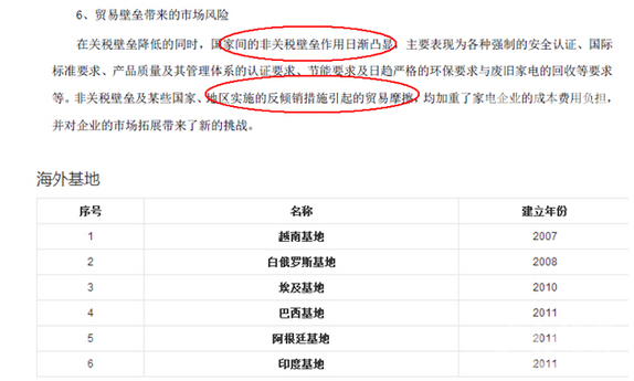 全面復(fù)盤(pán)美的2016“三連購(gòu)”的背后
