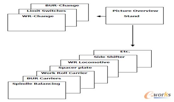 ܈䓮a�����T���Ԅӿ���ϵ�y