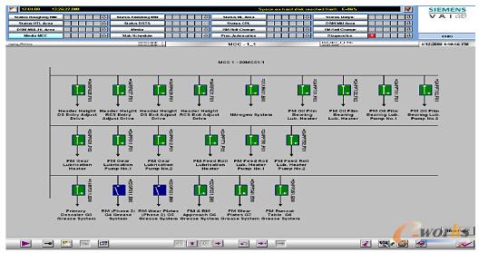 ܈䓮a�����T���Ԅӻ�����ϵ�yHMI�OӋ���飨����