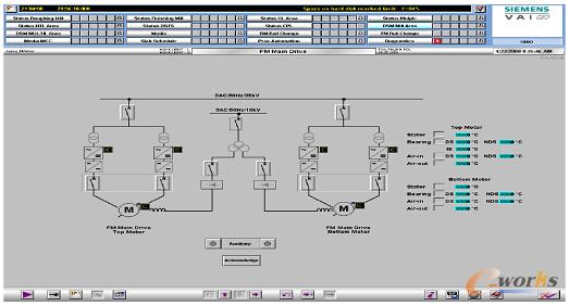 ܈䓮a�����T���Ԅӻ�����ϵ�yHMI�OӋ���飨����