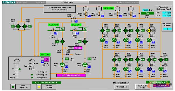 ܈䓮a�����T���Ԅӻ�����ϵ�yHMI�OӋ���飨����