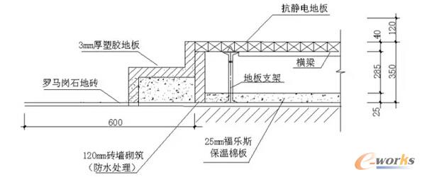   �C��������O�o늵ذ��OӋ����