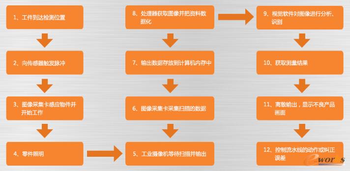 �C(j��)��ҕ�X�������̈D