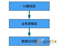 App ���ڼܘ�