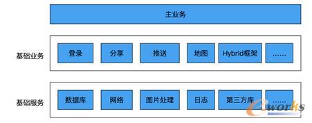 ������ܘ�