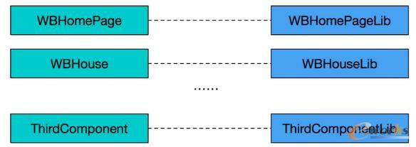 Դ�a���c�o�B�쌦���Pϵ