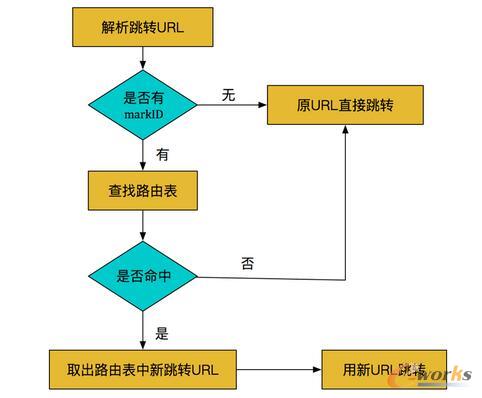 AB �y���D���̈D