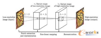 �ׂ������ڈD���冖�}��CNN�W�j�Y��.ݔ������D��ݔ�������D��.ԓ�Y���֞��������E������D���������ȡ����������������������ӳ��������D����ؽ���