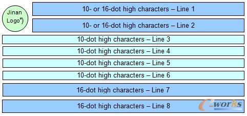 ܈䓮a��䓰��ԄӇ�̖�C�Ĺ��ܼ����ã�һ��