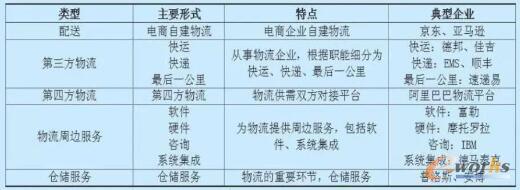 �����I������ģʽ