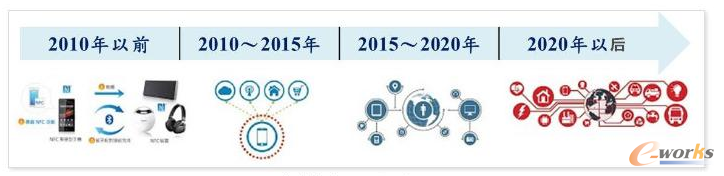 m.sdyuan.com�ز�ERP|ERPϵ�y|ERPܛ��|ERP����ϵ�yܛ��|���MERPϵ�y|���MERPܛ��|���M�M�N��ܛ��|���M�}�����ܛ��|���M���d���I�YӍ�W-���W�Ľ�V���ײ����ă�-�W�����W�ƄӴ�ʩ���c�cڅ���^��