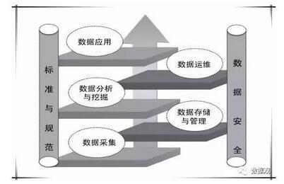 �����Nح�󔵓��a�I朘��ɷ���