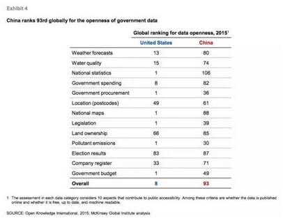 ����?d��ng)?sh��)��(j��)���_(k��i)�Ŷ����Ї�(gu��)��ȫ��������93λ��