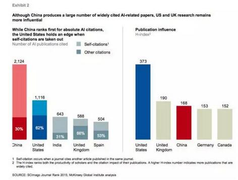 �Ї�(gu��)�˹����ܵ�δ��(l��i)֮·����PDFȫ�ģ�