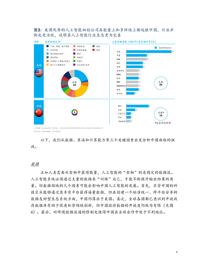 �Ї�(gu��)�˹����ܵ�δ��(l��i)֮·����PDFȫ�ģ�