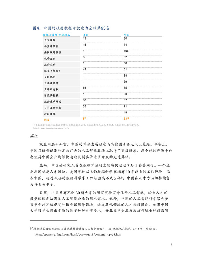 �Ї�(gu��)�˹����ܵ�δ��(l��i)֮·����PDFȫ�ģ�