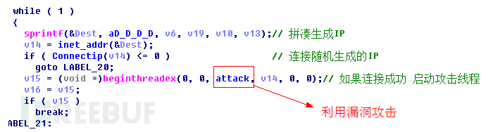 ����©���������ɵ�ip