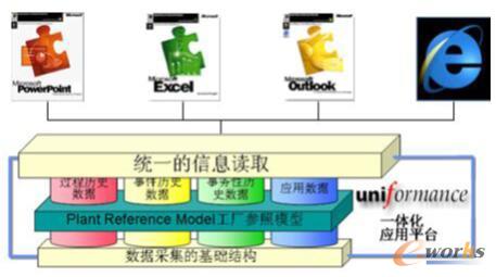 PHDϵ�y(t��ng)�ܘ�(g��u)