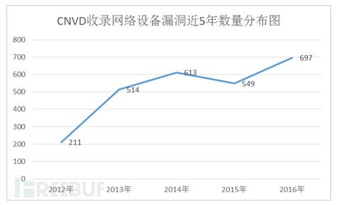 ��(li��n)�W(w��ng)��ȫ�L�U���{���