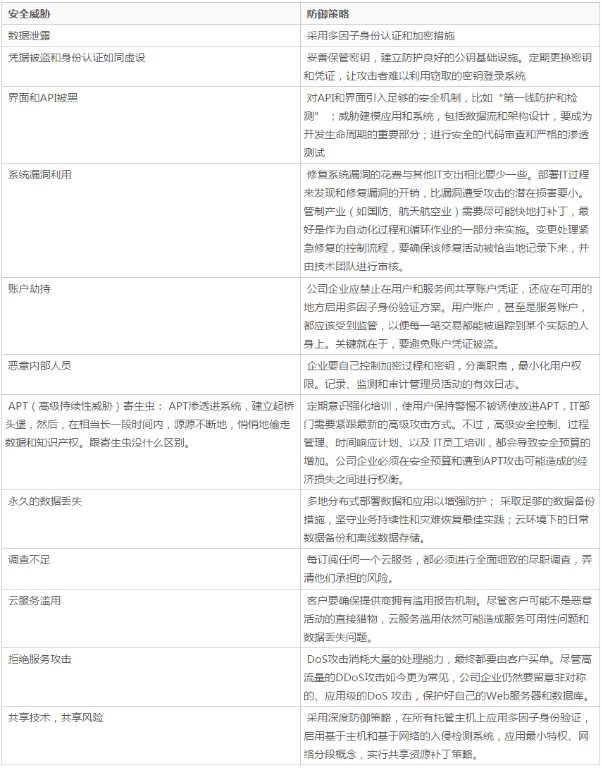 ��(li��n)�W(w��ng)��ȫ�L�U���{���