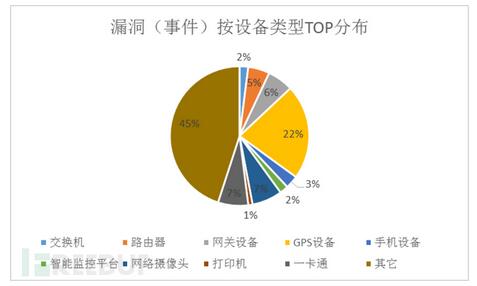 ��(li��n)�W(w��ng)��ȫ�L�U���{���