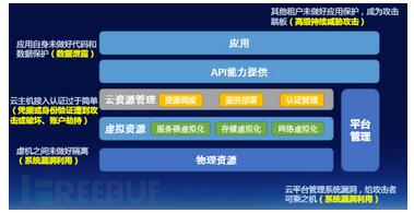 ��(li��n)�W(w��ng)��ȫ�L�U���{���