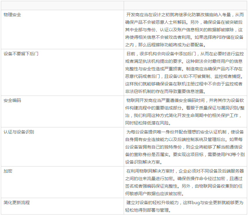 ��(li��n)�W(w��ng)��ȫ�L�U���{���