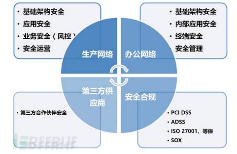 ��(li��n)�W(w��ng)��ȫ�L�U���{���