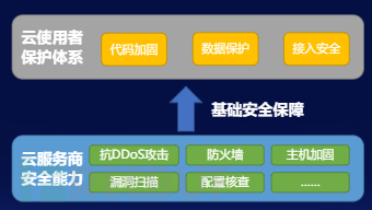 ��(li��n)�W(w��ng)��ȫ�L�U���{���