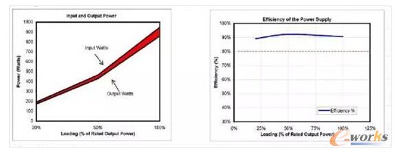 ģ�K����(sh��)��(j��)�����ƽ┵(sh��)��(j��)���ġ����ߡ��y�} 