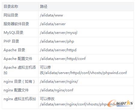 �����Ʒ���(w��)����W(w��ng)վ