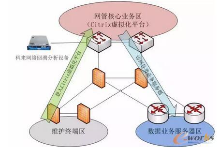 ��������ν�Q̓�M���I(y��)���L���������}