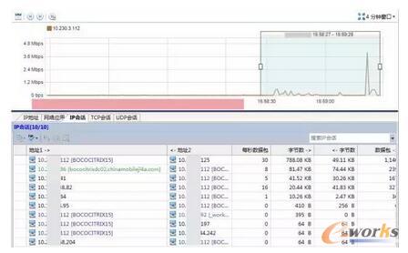 ��������ν�Q̓�M���I(y��)��(w��)�L���������}