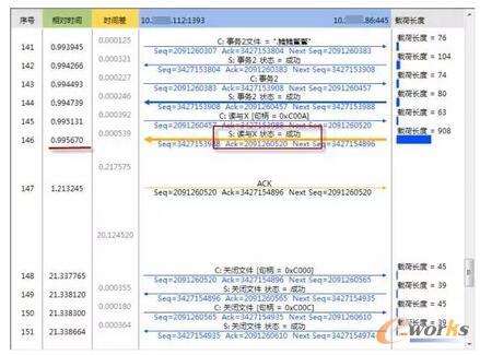 ��������ν�Q̓�M���I(y��)��(w��)�L���������}