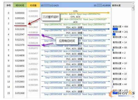 ��������ν�Q̓�M���I(y��)��(w��)�L���������}