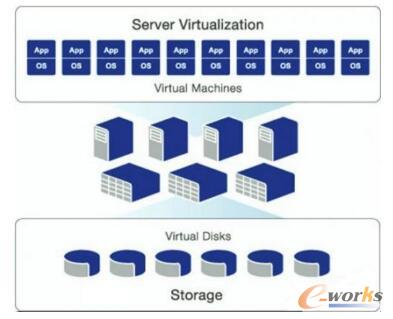 �ƴ惦�ĺ��ļ��g(sh��)��̓�M���惦