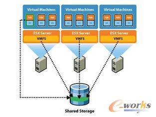 �ƴ惦�ĺ��ļ��g(sh��)��̓�M���惦