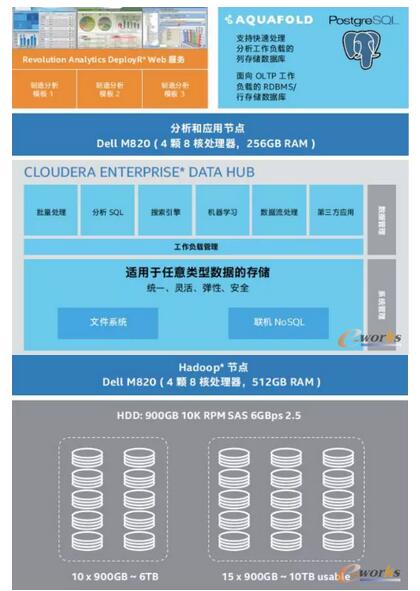 ��(sh��)��(j��)��������(w��)����ܛ��������̓�M�C(j��)����r