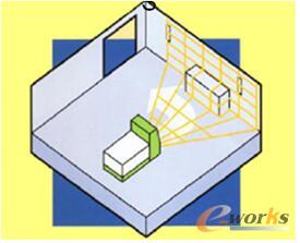 ҕ�X(ju��)��(d��o)����AGV