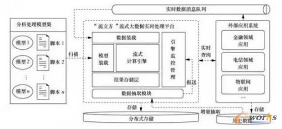 ����������ƽ�_(t��i)��(y��ng)�ÿ��