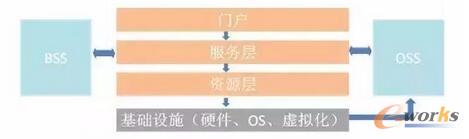 m.sdyuan.com�ز�ERP|ERPϵ�y|ERPܛ��|ERP����ϵ�yܛ��|���MERPϵ�y|���MERPܛ��|���M�M�N��ܛ��|���M�}�����ܛ��|���M���d���I�YӍ�W-���΄������W�K�˰�ȫ�lչڅ��-��ʲô��Ӌ�㲻һ����ʡ��I�ɱ���