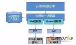 ��ʲô��Ӌ�㲻һ����(ji��)ʡ��I(y��)�ɱ���