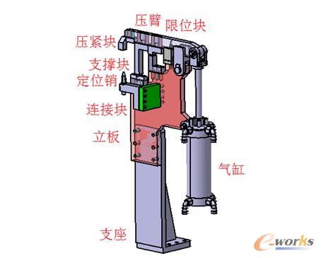 �D3 ���ͺ��ӊA�߶�λ/�A�o�C(j��)��(g��u)