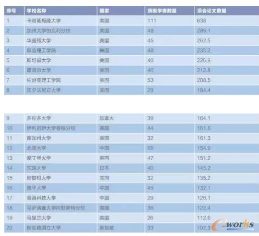 2017��ȫ���˹������˲ň��